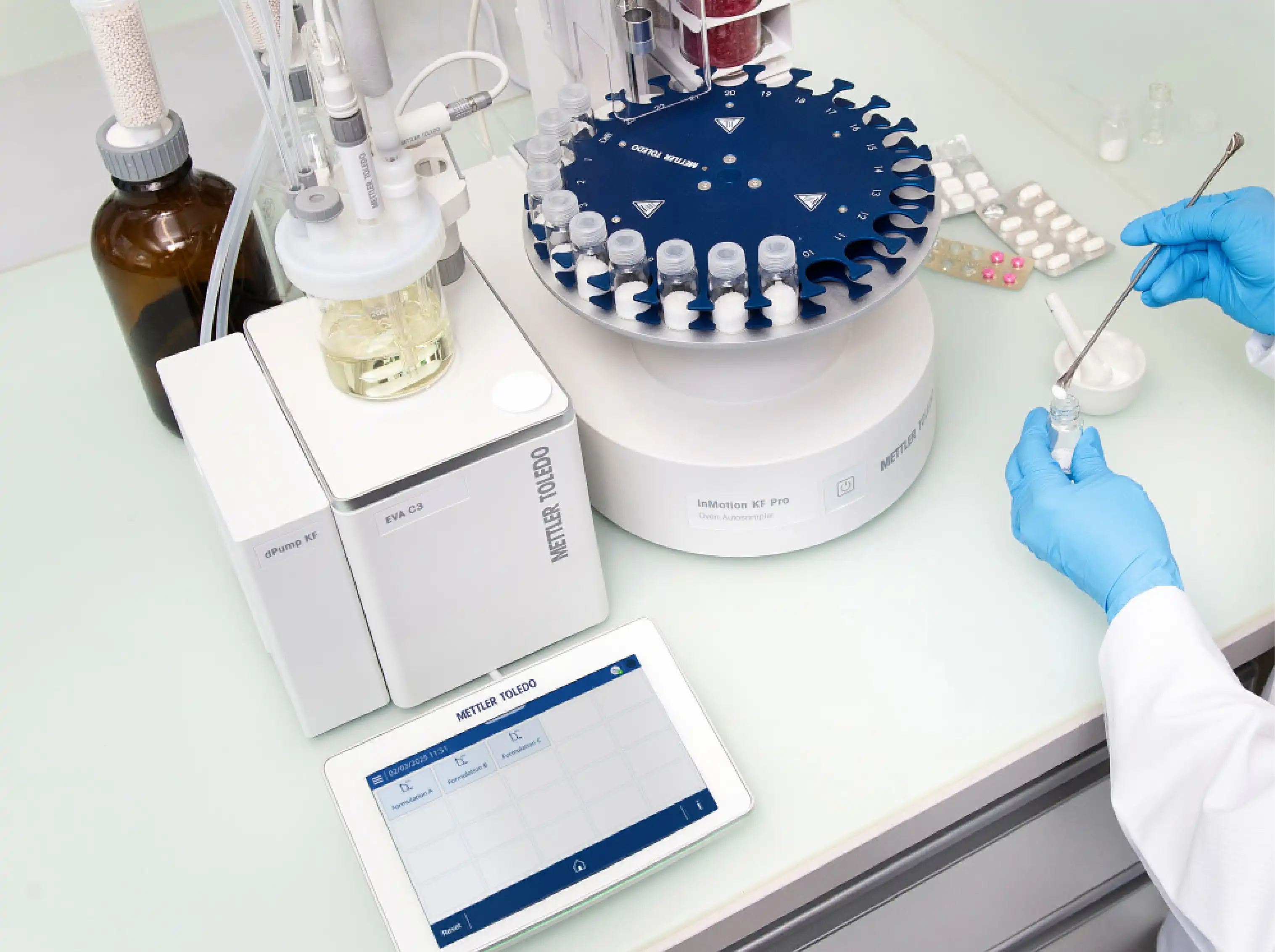 Pharma & Biopharma | KSA